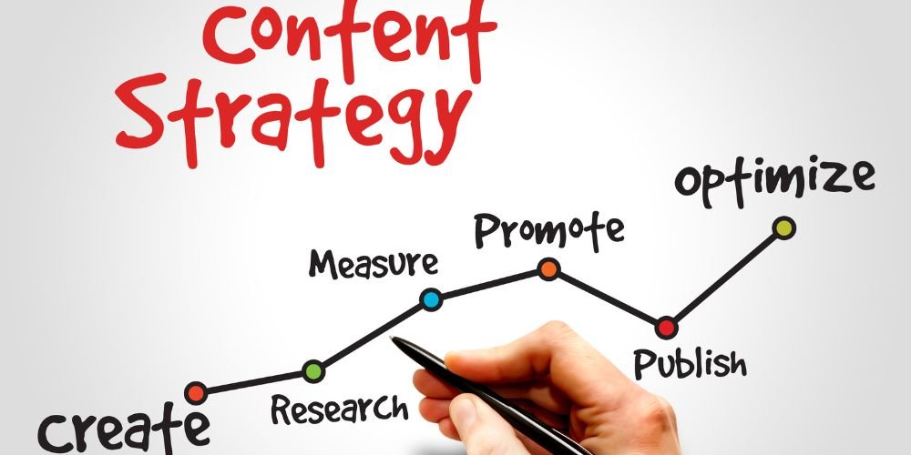 Estrategia de marketing digital para dojos de artes marciales